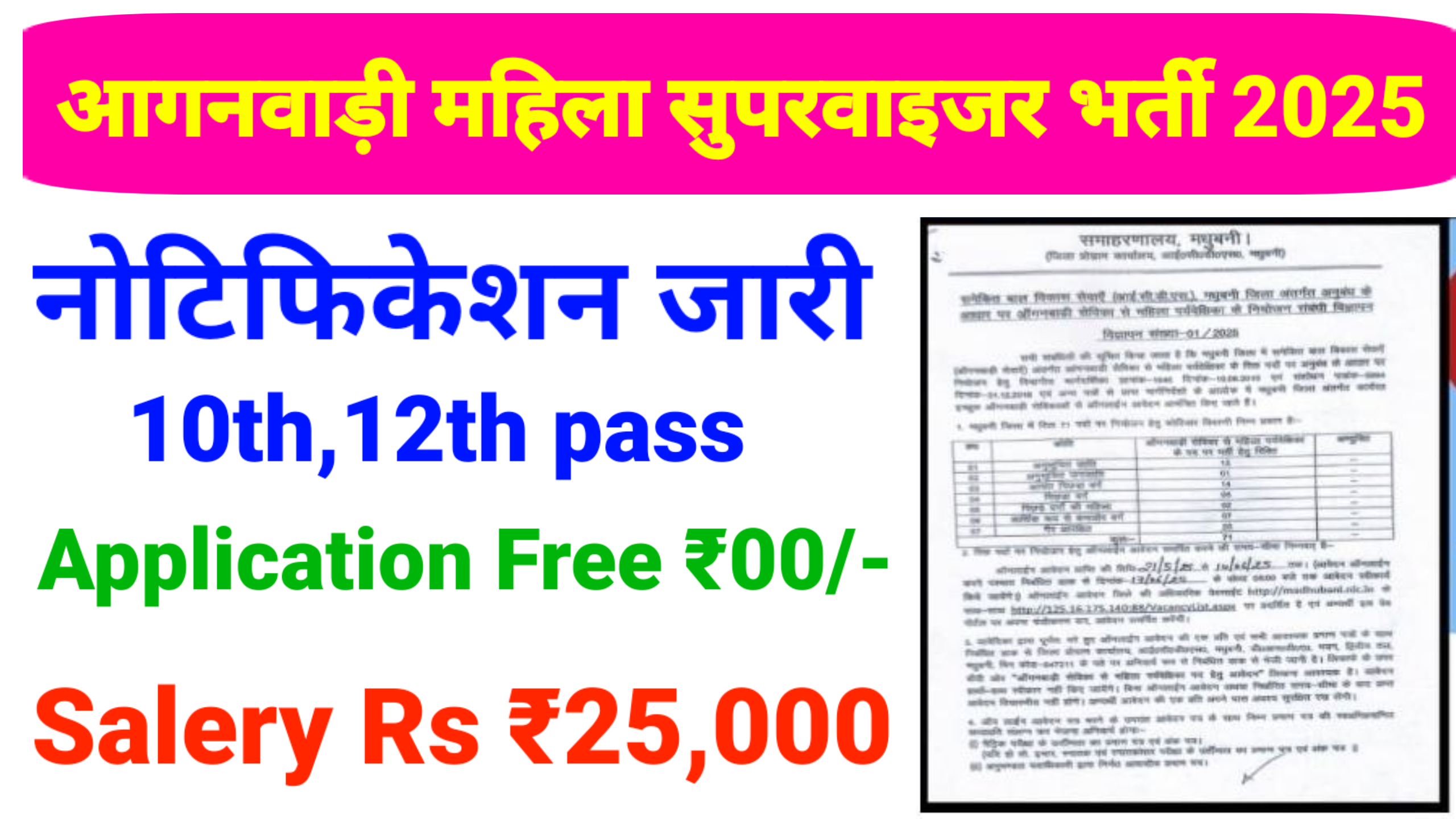 Anganwadi Mahila Supervisor New Recruitment: आंगनवाड़ी महिला सुपरवाइजर की नई भर्ती जारी